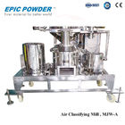 Ce-Certificatiepulverizer Malende Machine 0,1 - 5 T/H met Cycloonmachine
