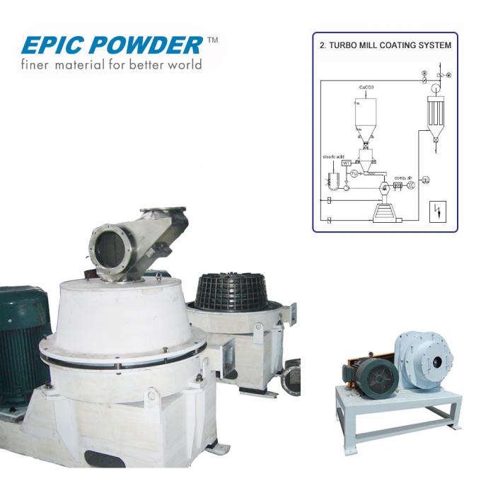Pulverizer/Turbomolenhoog rendement en Capaciteit voor Superfine Poedermateriaal